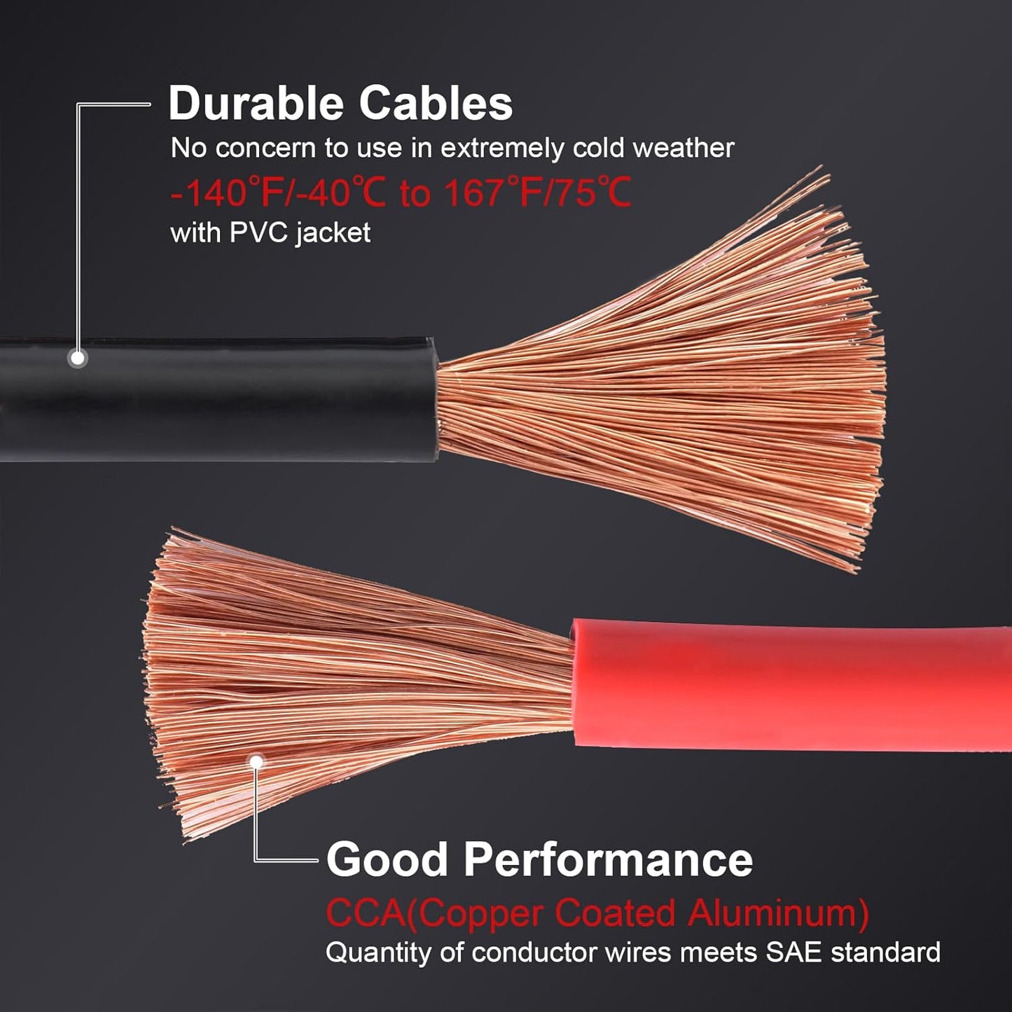 TOPDC 4 Gauge 16 Feet Jumper Cables for Car, SUV and Trucks Battery, Heavy Duty Automotive Booster Cables for Jump Starting Dead or Weak Batteries with Carry Bag, (TD-P0416)