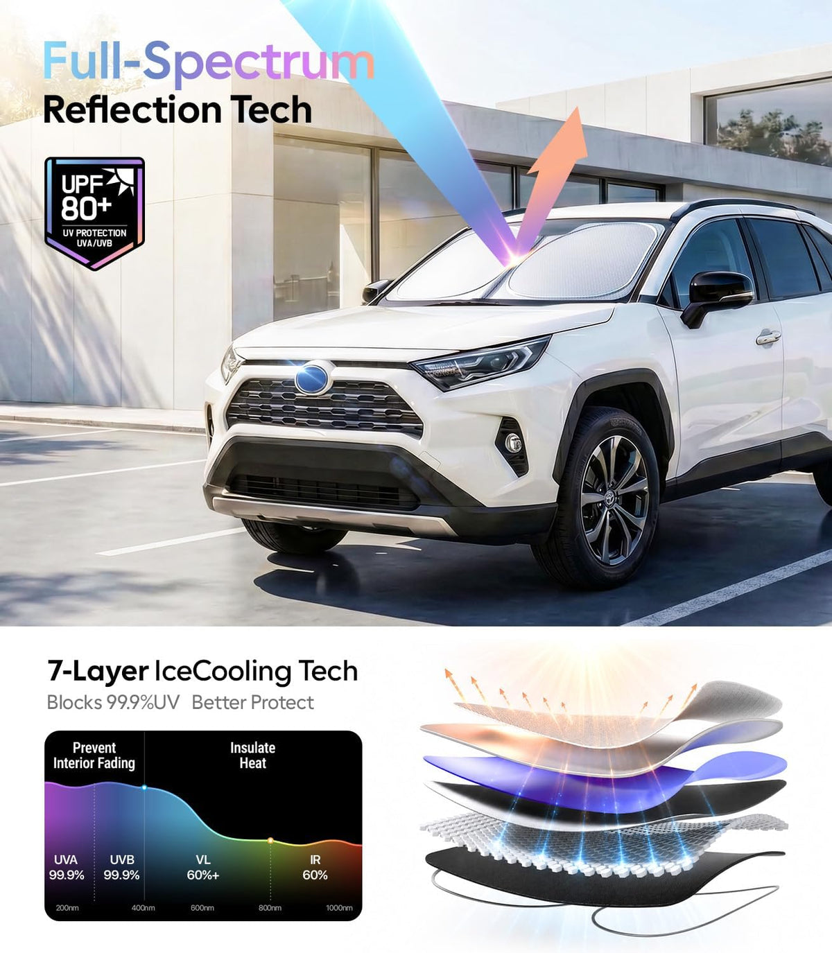 Wigoo Tesla New Model Y Accessories Windshield Sunshade [OEM Design, 100% Sun Blockage] Foldable Heat Insulation Sunshade with Storage Bag, for Model Y 2020~2026 (Juniper), Silver Coating - Colors A