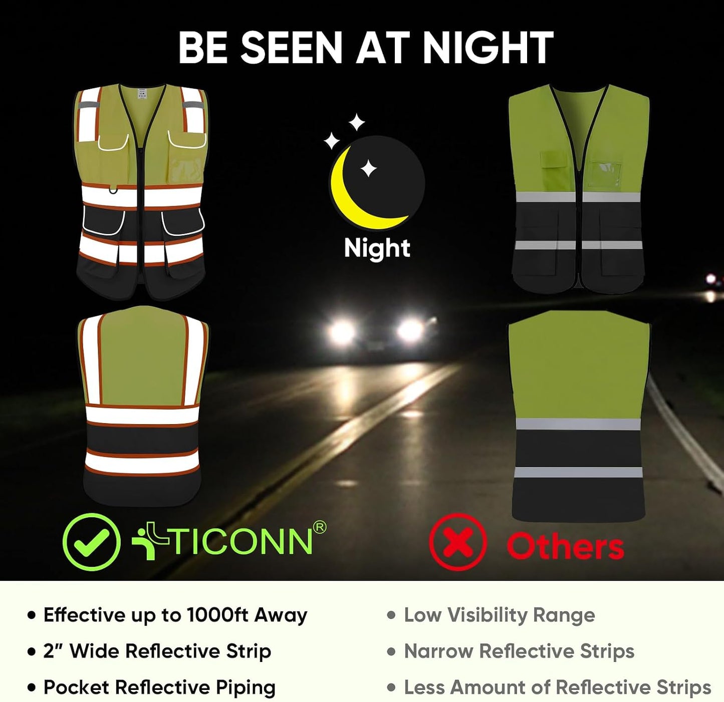 TICONN Reflective Safety Vest High Visibility Class II Mesh Vest for Women & Men Meets ANSI Standards