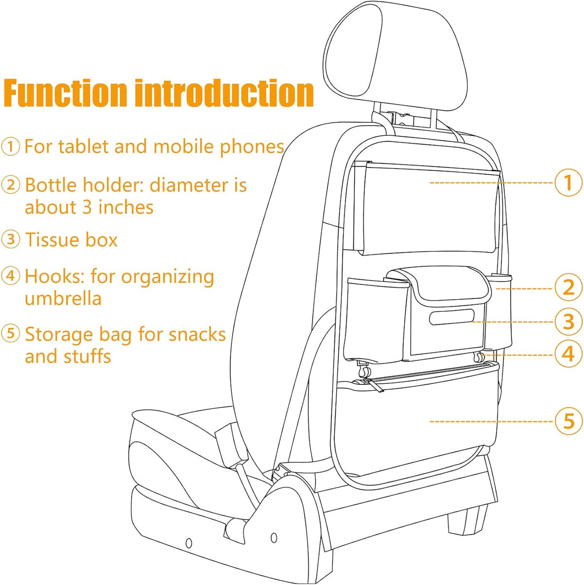Viaviat Car Seat Organizers Waterproof Backseat Protector with Storage Pocket Large Leather Kick Mats for Kids Pets Automobile SUV Truck (Beige, Large Pocket)