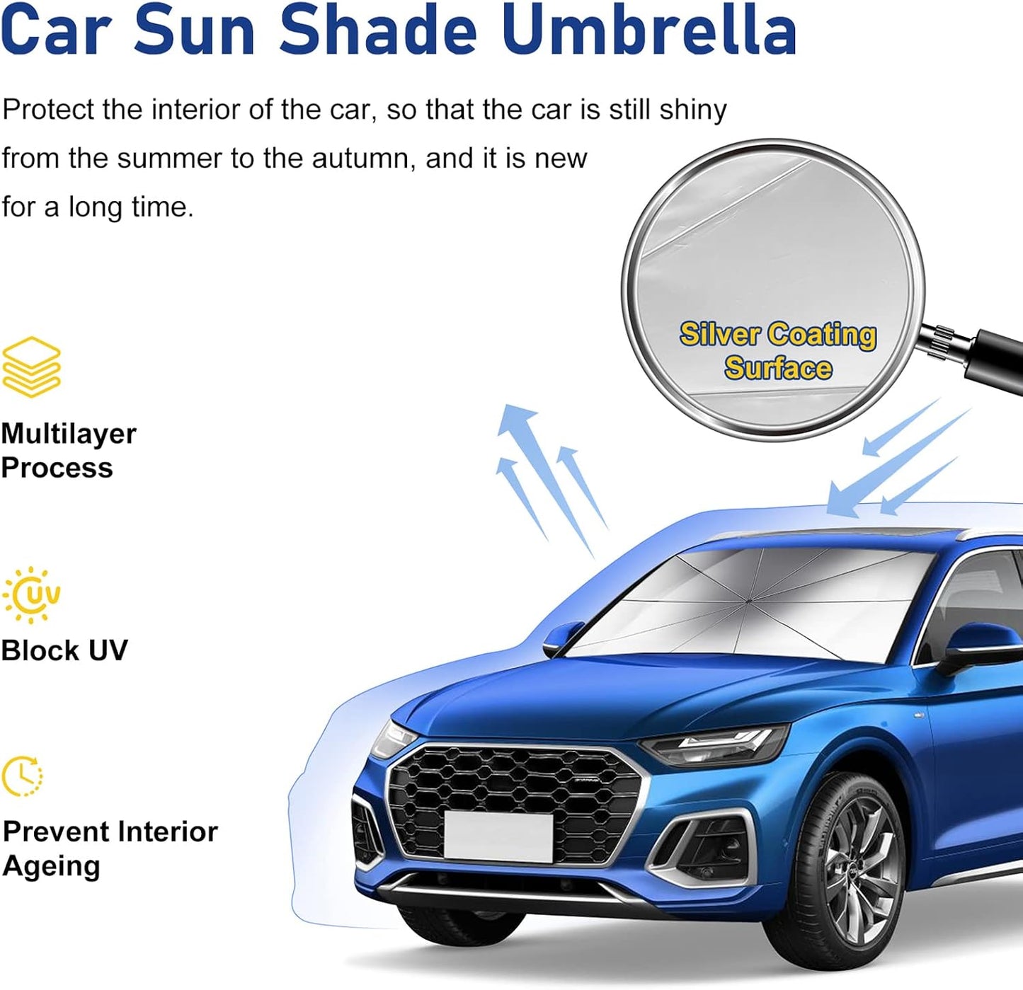 Foldable Car Windshield Umbrellas, Sun Shade Umbrella for Front Windows, Suitable for Windshields of Various Car Models (Large)