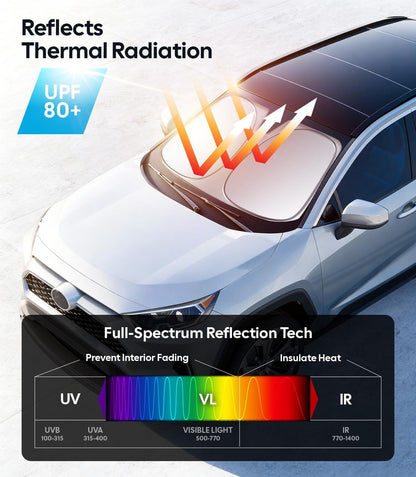 Wigoo Tesla New Model Y Accessories Windshield Sunshade [OEM Design, 100% Sun Blockage] Foldable Heat Insulation Sunshade with Storage Bag, for Model Y 2020~2026 (Juniper), Silver Coating - Colors A