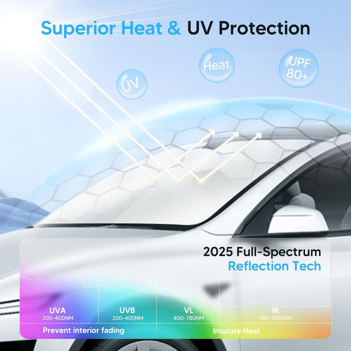 KUST Windshield Sun Shade for Toyota RAV4 2019-2022 2023 2024 2025 2026 Window Accessories Shade Sun Visor Cover Foldable Block UV Rays - Colors A