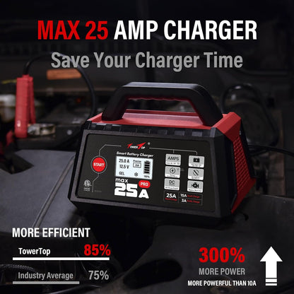 TowerTop 2/10/25 Amp 12V Smart Car Battery Charger, Fully Automatic Battery Maintainer with Engine Start, Auto Desulfator, Battery Repair, Winter Mode, for AGM, STD, Gel, Deep Cycle Batteries