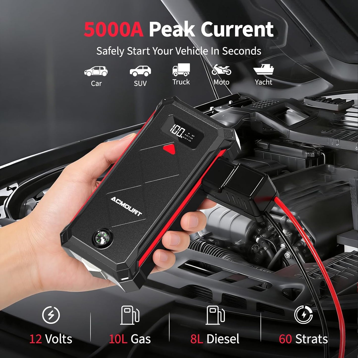 W160 Jump Starter with Air Compressor, 5000A Portable Car Jump Starter 150PSI Tire Inflator/Air Pump, 12V Battery(Up to 9L Gas/8L Diesel Engine) Jump Pack Car Emergency Kit Idea Gift for Man (Silver)