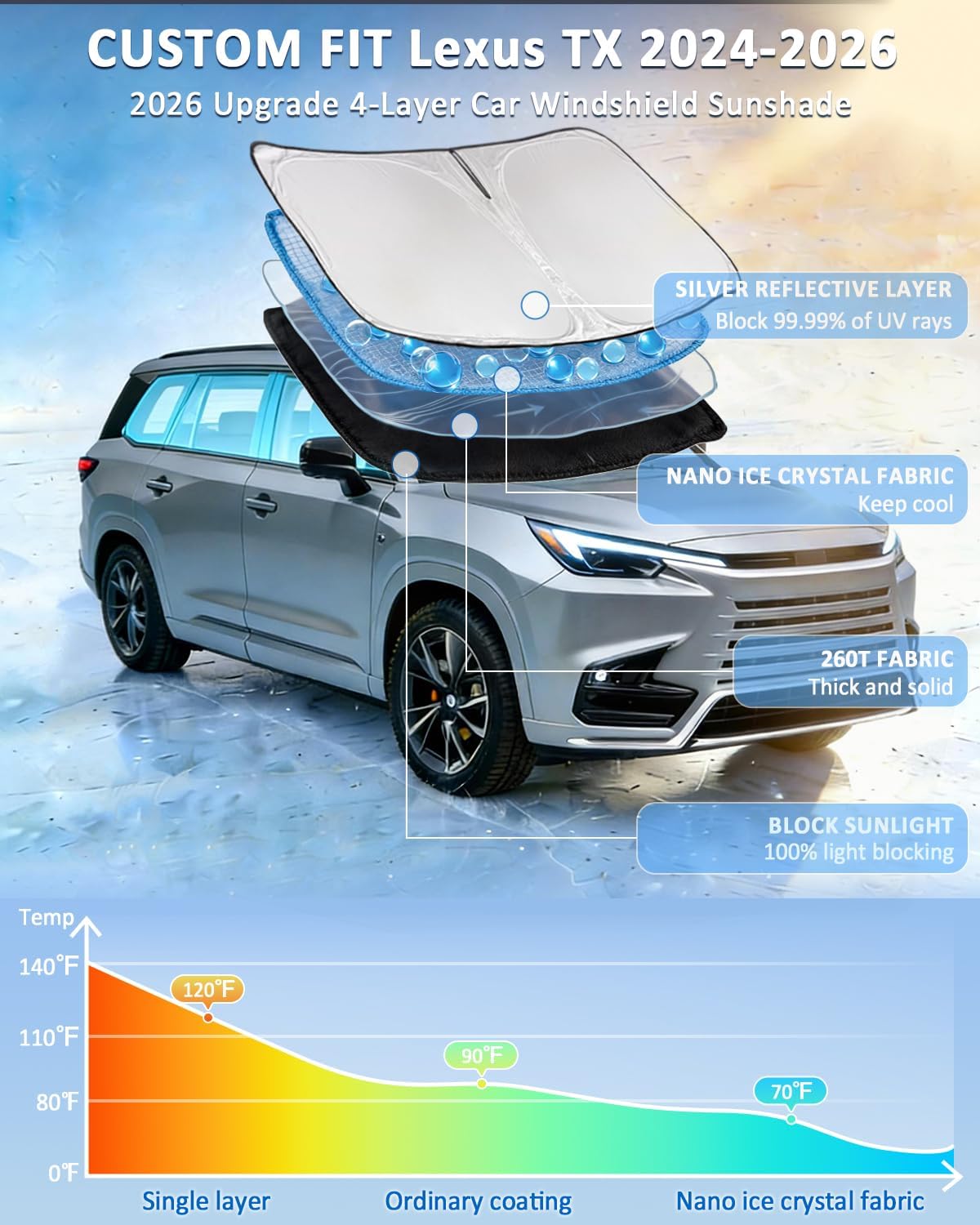 for Toyota Tacoma 2016-2023 2024 2025 2026 Sun Shade Sunshade Windshield Cover - 4 Layers Front Window Shade Custom Fit Tacoma 2Dr 4Dr Pickup Sun Visor 240T Shade Blocks UV Rays Car Accessories - Colors D