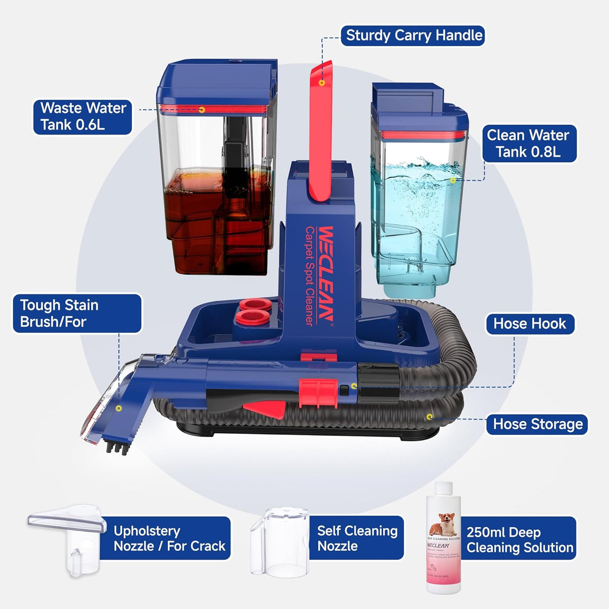 WECLEAN C5 Portable Carpet Cleaner Upholstery Deep Cleaner, Deep Cleaning for Carpet,Car Couch, with Deep Cleaning Solution,Blackpink