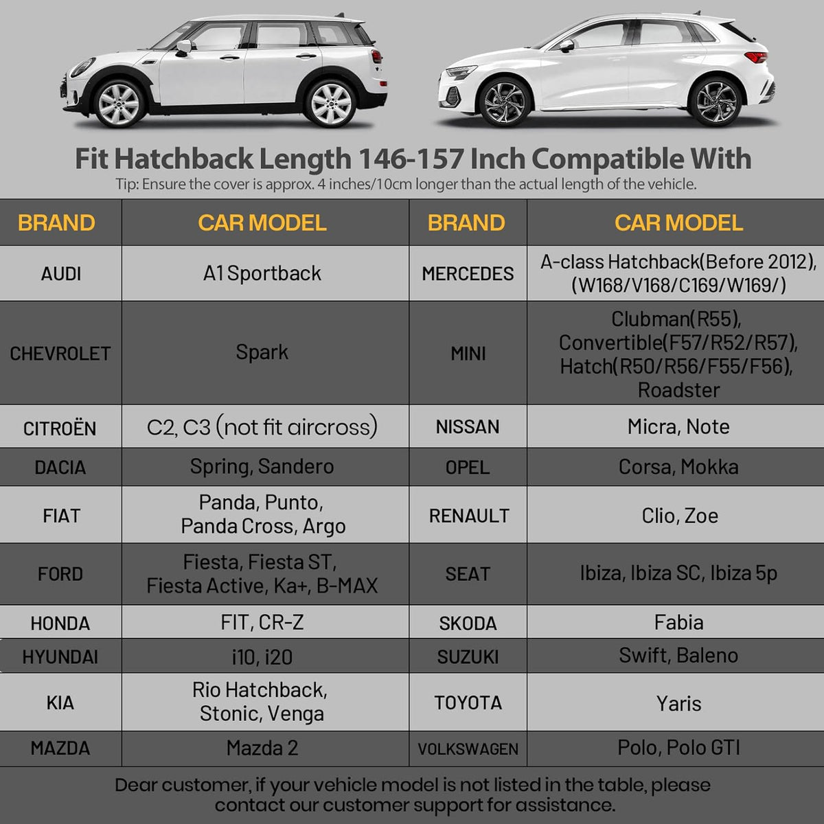 Favoto SUV Car Cover Waterproof All Weather 6 Layers Heavy Duty Car Cover for Automobiles Rain Sun Snow UV Protection with Inner Cotton Car Cover Outdoor Universal Fit for SUV (188-198 inch) Silver