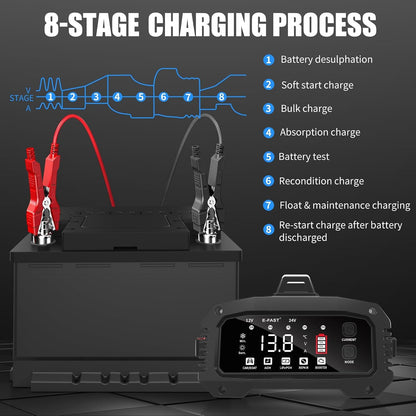E-FAST 25A Smart Car Battery Charger, 12V/24V Automatic Automotive Battery Maintainer & Desulfator with 200s Booster Mode - Adjustable Amp Trickle Charger for Lead-Acid, AGM, Gel, LiFePO4