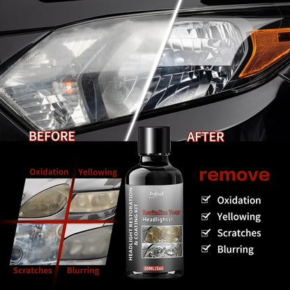 Car Headlight Restoration Kit, Instant Headlamp Restorer with Clarity Coating Fluid, Sandpaper Oxidation Removal Cleaner to Fix Cloudy, Yellowing, Scratches & Stains -1oz/30ml
