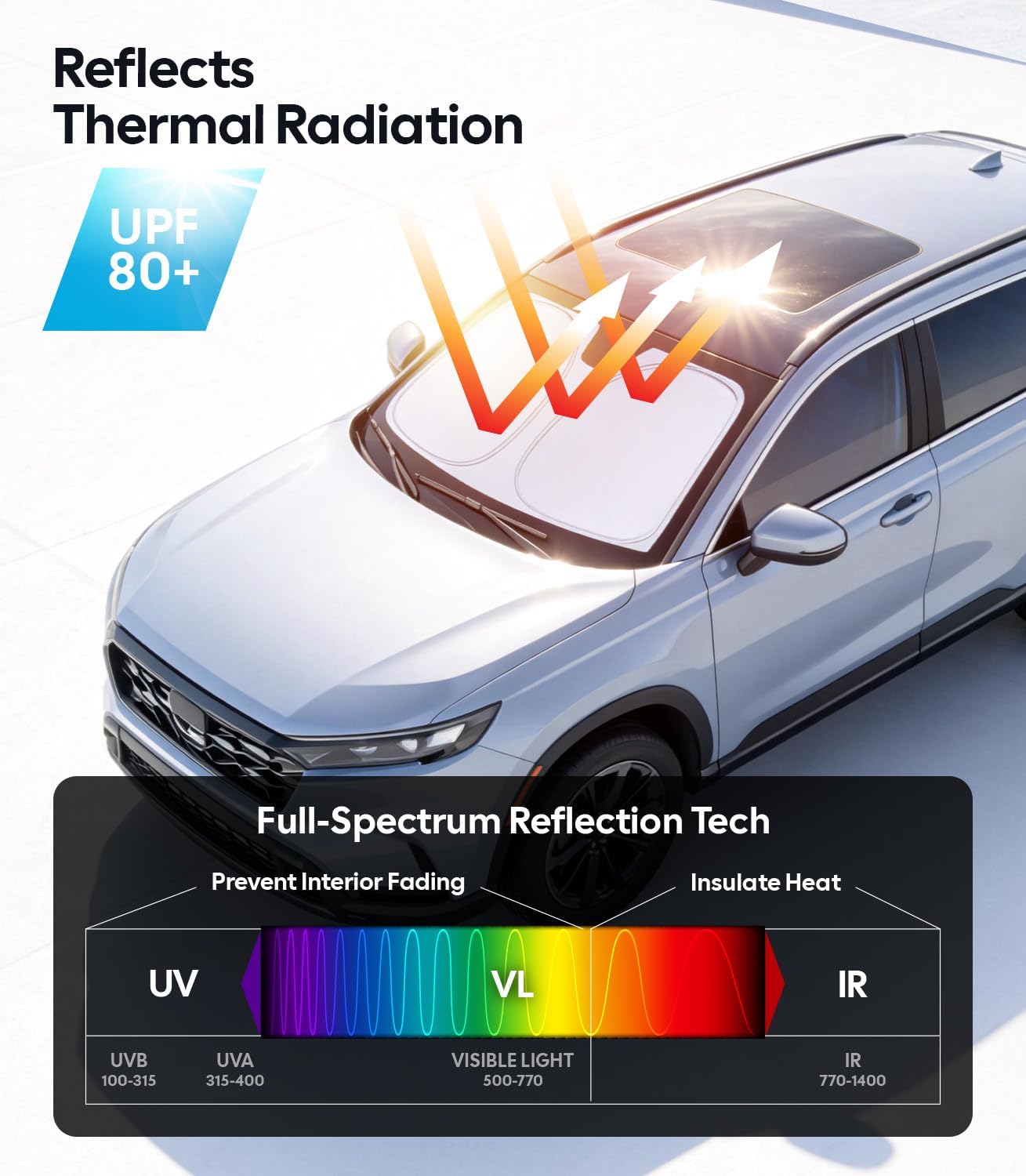 Wigoo Tesla New Model Y Accessories Windshield Sunshade [OEM Design, 100% Sun Blockage] Foldable Heat Insulation Sunshade with Storage Bag, for Model Y 2020~2026 (Juniper), Silver Coating - Colors B
