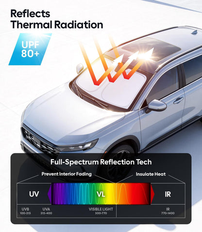 Wigoo Tesla New Model Y Accessories Windshield Sunshade [OEM Design, 100% Sun Blockage] Foldable Heat Insulation Sunshade with Storage Bag, for Model Y 2020~2026 (Juniper), Silver Coating - Colors B