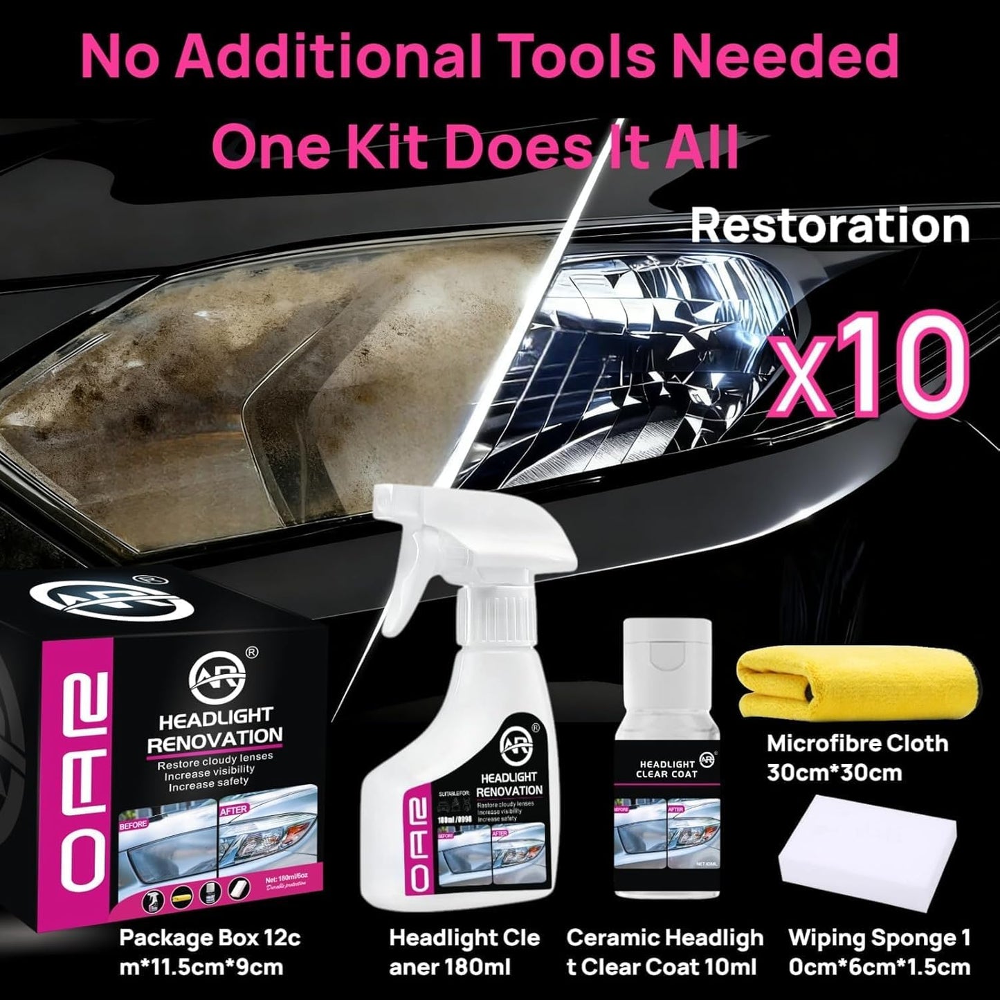 Headlight Restoration Kit, New Headlight Cleaner and Restorer Kit with Headlight Clear Coat for Yellowing & Oxidation, Head Light Restoring Kit Recovery 95% Light Transmission & UV Protection(6.43oz)