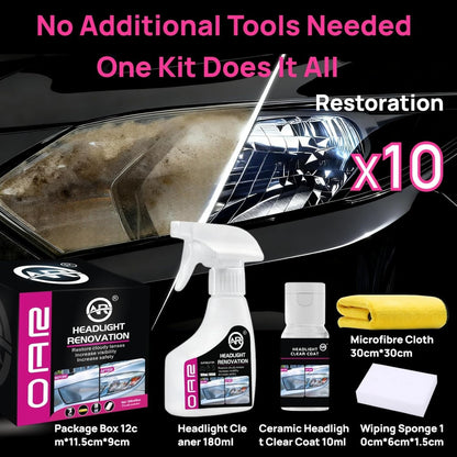 Headlight Restoration Kit, New Headlight Cleaner and Restorer Kit with Headlight Clear Coat for Yellowing & Oxidation, Head Light Restoring Kit Recovery 95% Light Transmission & UV Protection(6.43oz)
