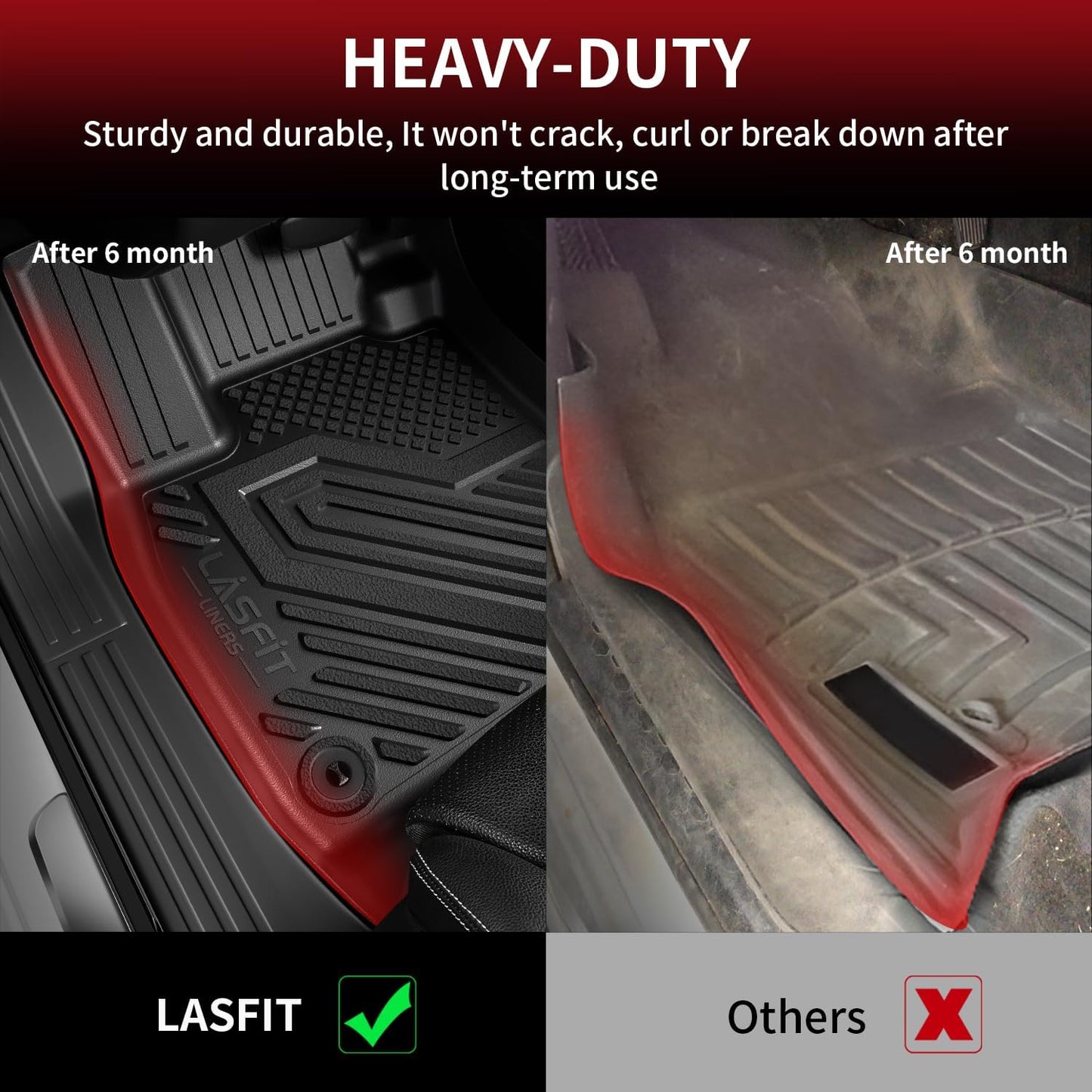 LASFIT Floor Mats for Honda CR-V 2026 2025 2024 2023 (Gasoline & Hybrid & e:FCEV), All Weather TPE Custom Fit Anti-Slip Pet Friendly Car Liners, 1st & 2nd Row Black