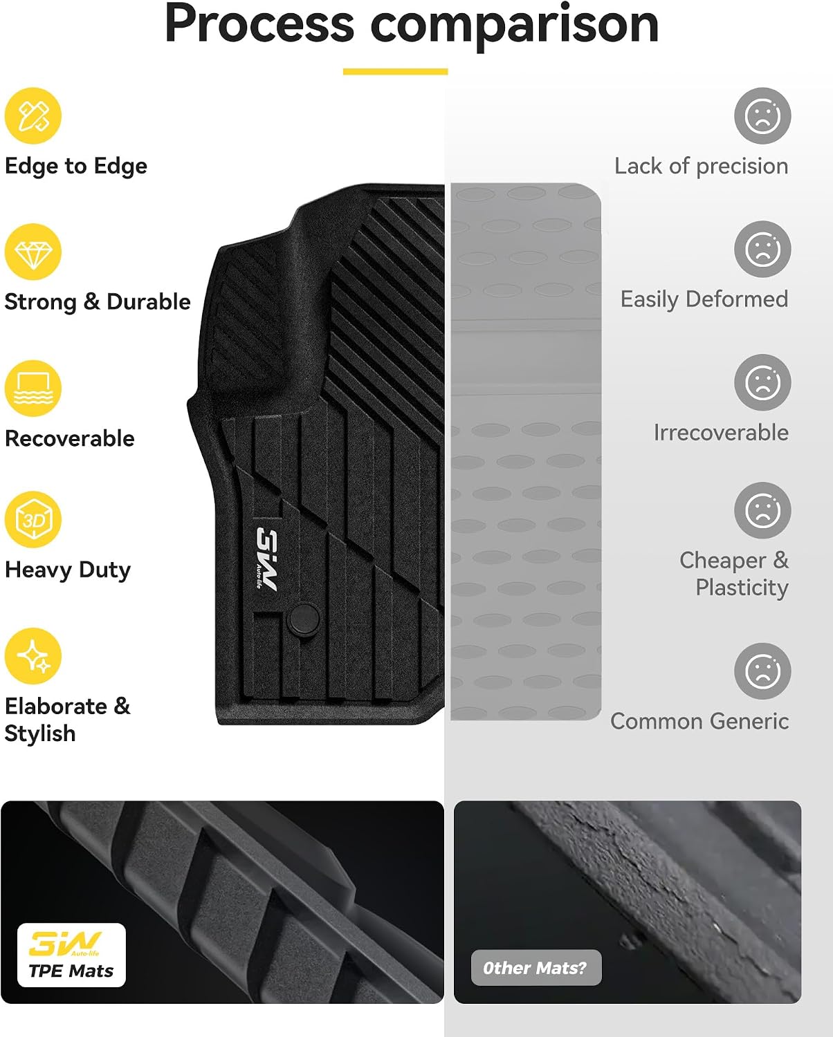 3W Floor Mats & Cargo Liner Fit for 2021 2022 2023 2024 2025 2026 Chevy Tahoe/GMC Yukon/Cadillac Escalade 7 Seat, TPE All Weather Custom Fit Car Accessories Heavy Duty Rubber Full Set Trunk Mats - Colors A