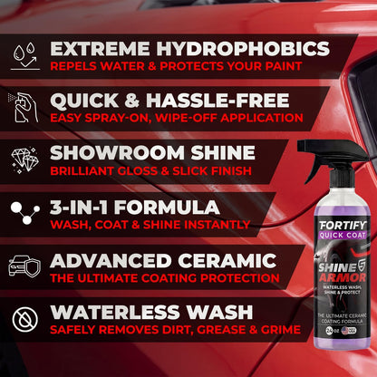 SHINE ARMOR Fortify Quick Coat: 3-in-1 Waterless Car Wash Spray with Ceramic Coating - Car Wax, Paint Protector, and Cleaner for Trucks, Bikes and SUVs, Made in USA, 16floz