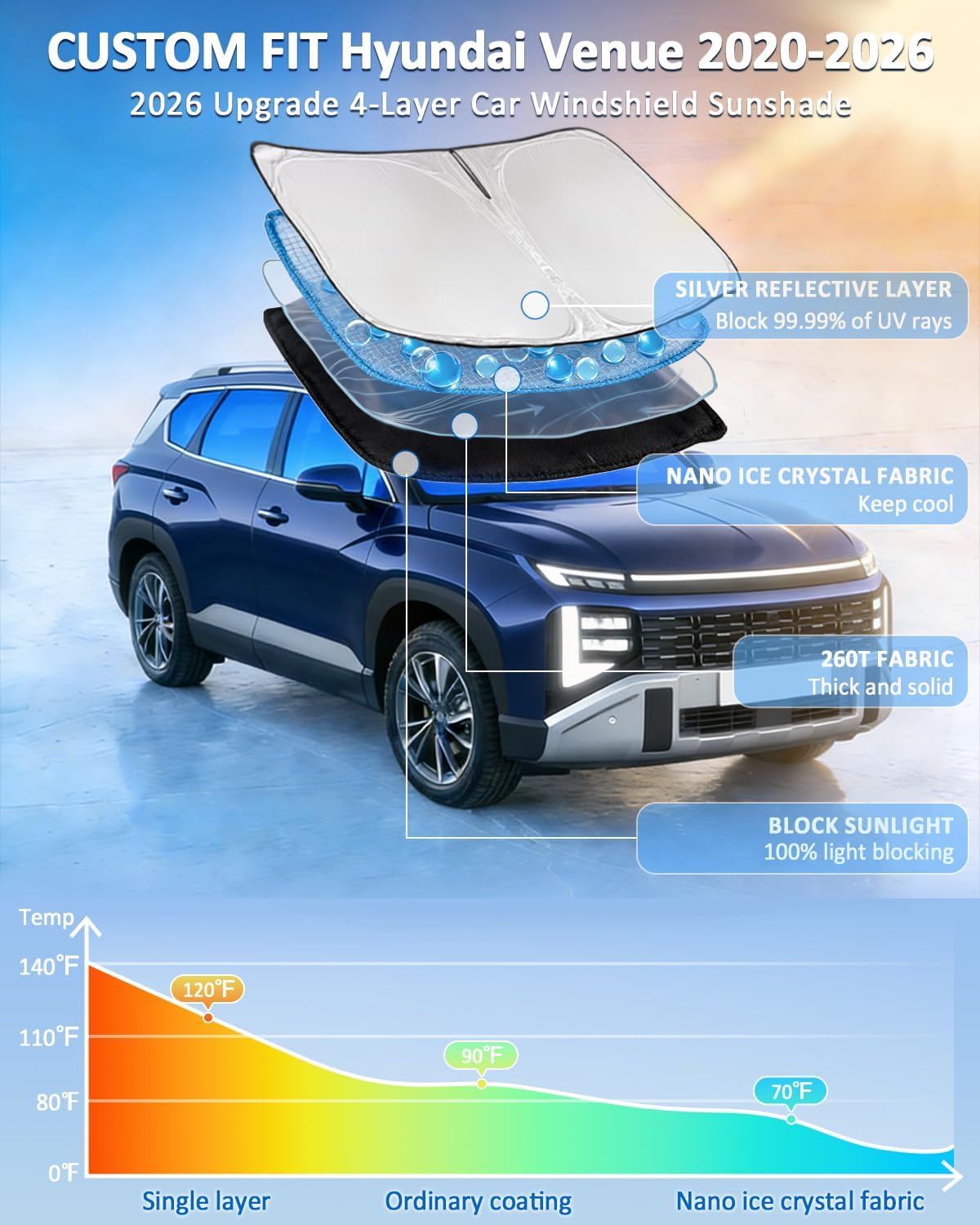 for Toyota Tacoma 2016-2023 2024 2025 2026 Sun Shade Sunshade Windshield Cover - 4 Layers Front Window Shade Custom Fit Tacoma 2Dr 4Dr Pickup Sun Visor 240T Shade Blocks UV Rays Car Accessories - Colors B