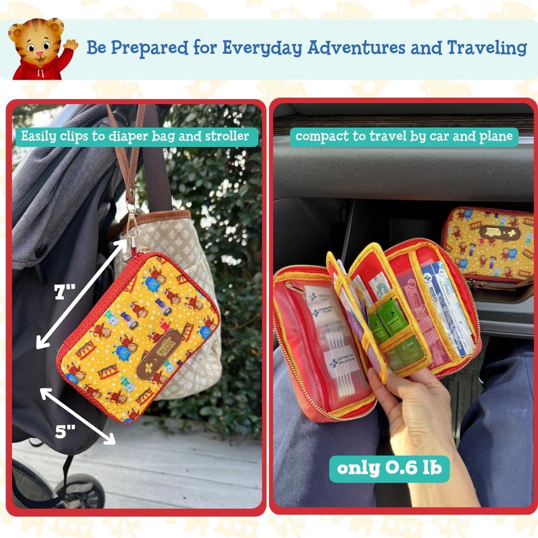 KeepGoing Travel First Aid Kit for Kids – 130 Pc. for Car, Home, Purse, Diaper Bag & Backpack with Latex-Free Bandages - Mini First Aid Kit Travel Size TSA-Approved