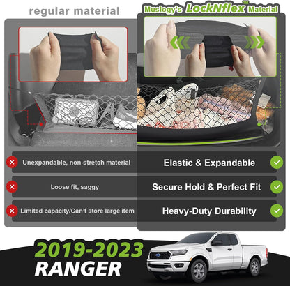 Muslogy Truck Bed Cargo Net Trunk Netting Compatible with 2023-2025 2026 Honda CR-V Accessories, Pickup Cargo Organizer SUV Sedan Storage Net w/Heavy Duty Carabiners - Colors A