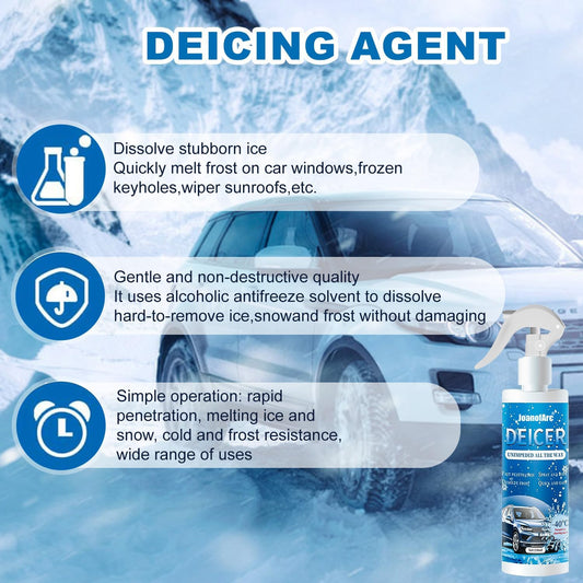 JoanofArc Deicer Spray for Car Windshield, Window Snow Spray, Instant Ice Melt, Deicer for Car Windshield, 250ml Multi-Purpose Melters, Winter Car Essentials for Fast Removing Snow, Ice and Frost