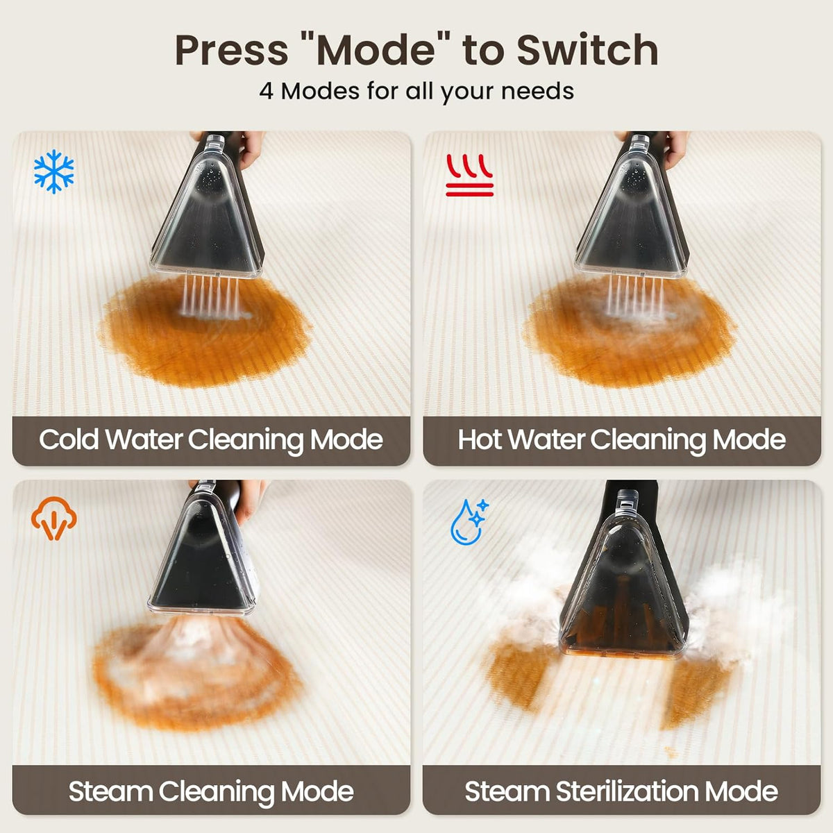 Portable Steam Carpet Cleaner, 203°F High Temp Steam & 18Kpa Suction, Deep Stain Removal & Sanitization, Spot Cleaner for Pets, Kids, Home Upholstery, Sofa, Stairs & Car Detailing