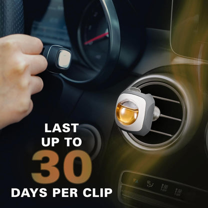 Air Jungles New Car Scent Car Air Freshener Vent Clip, 6 Count Long Lasting Up to 180 days, Natural Essential Oil Car Fragrance Accessories for Women and Men, Odor Eliminator - 4ml Each