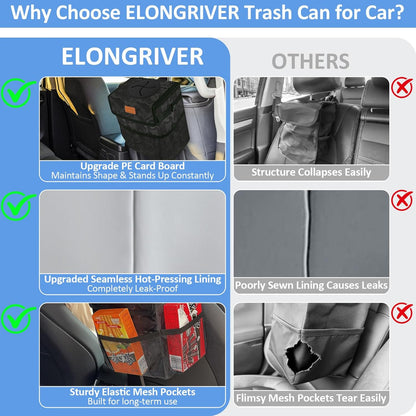 ELONGRIVER Car Trash Can Bin for Back Seat Leak Proof, Cute Car Trash Bag Hanging, Vehicle Trash Can for SUV Truck Van, Automotive Garbage Cans Front Seat Black