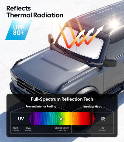 Wigoo Tesla New Model Y Accessories Windshield Sunshade [OEM Design, 100% Sun Blockage] Foldable Heat Insulation Sunshade with Storage Bag, for Model Y 2020~2026 (Juniper), Silver Coating - Colors B