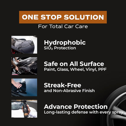 Detail Spray (16 fl. oz) - Premium Ready to Use Waterless Car Detail Spray, Made in USA, Non-Abrasive, Safe on All Coatings, Hydrophobic Protection