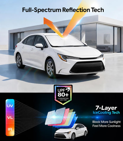Wigoo Windshield Sun Shade Umbrella for Tesla Model Y [100% Sun Blockage, Ice Cooling Fabric] Foldable Heat Insulation Front Window Sunshade Umbrella for Tesla Model Y 2020–2026 (Juniper)