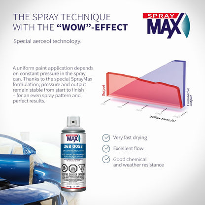 SprayMax 1K Acrylic Satin Clear Coat | Fast-Drying Clear Satin Spray Paint for Cars, Wheels & Metal | Smooth Semi-Gloss Finish, Scratch & Weather Resistant | Professional Grade 11.2 oz