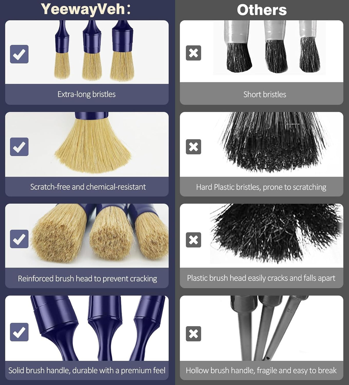 YeewayVeh Car Detailing Brush Set, 3 Pack Ultra Soft Boars Hair Detailing Brushes for Leather Seat Air Vents Engine Bay, Auto Detail Brushes Car Detailing for Interior Exterior, Indigo