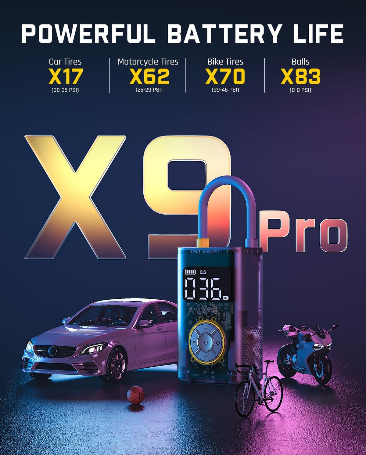 Fanttik X9 Pro Portable Tire Inflator for Compact Car, 1Min Fast Inflate Electric Bike Pump with Digital Tire Pressure Gauge, 150PSI Air Compressor for Electric Bikes, Motorcycle, Ball, Ideal for Dad