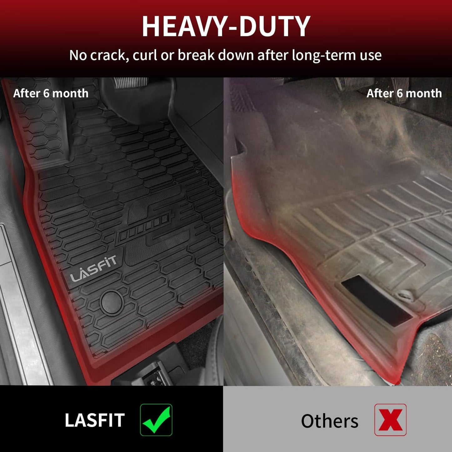 LASFIT Floor Mats for Ford F-150 2021-2026 | F150 Lightning 2022-2025 SuperCrew (Rear w/Fold Flat Storage) Carpet Floor All Weather Car Liners TPE Truck Mats - 1st and 2nd Row, 3pcs Black