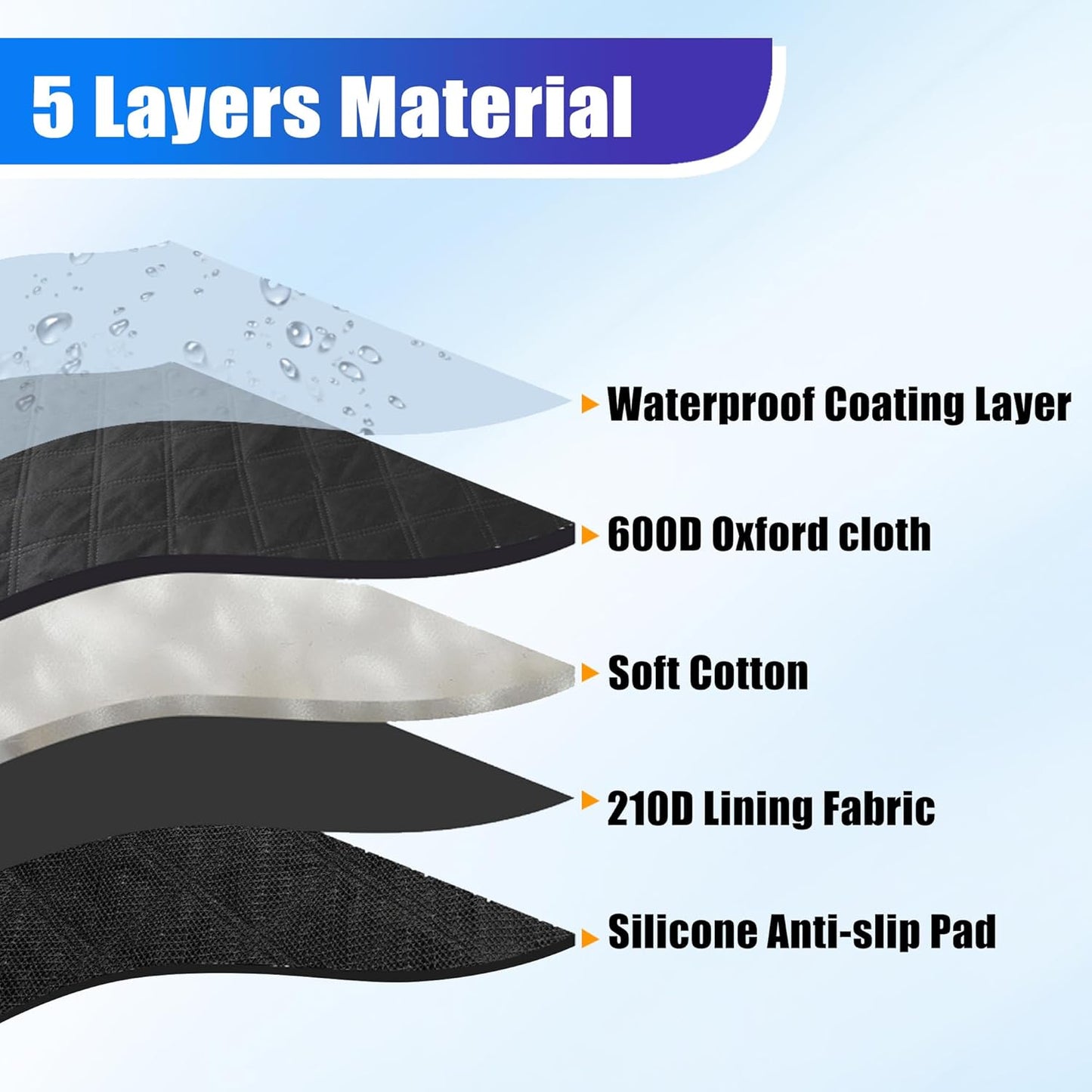 Back Seat Extender for Dogs,Hard Bottom Car Seat Cover for Dogs with Mesh Window,Waterproof Backseat Pet Cover Hard Bottom-Dog Car Seat Cover for Back Seat Dog Hammock for Car/SUV