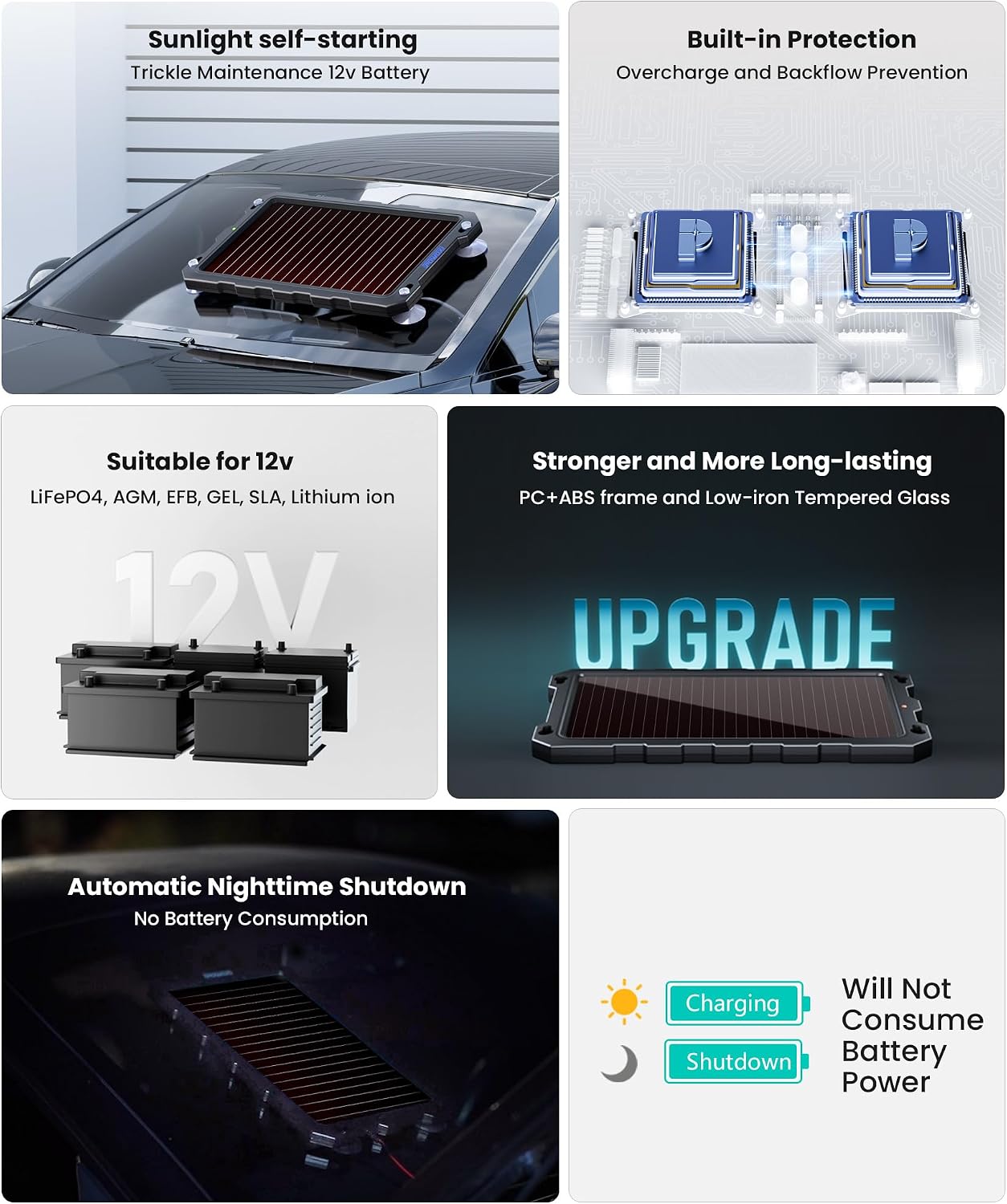 POWOXI Upgraded 7.5W-Solar-Battery-Trickle-Charger-Maintainer-12V Portable Waterproof Solar Panel Trickle Charging Kit for Car, Automotive, Motorcycle, Boat, Marine, RV,Trailer, Snowmobile, etc.