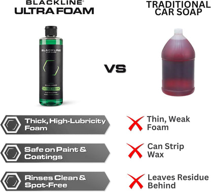 Blackline Automotive Extreme Foaming Car Shampoo - Extreme Ultra Foam Perfect for Ceramic Coatings - Compatible with Foam Cannon for Pressure Washer (16 FL Oz, Dark Ice)