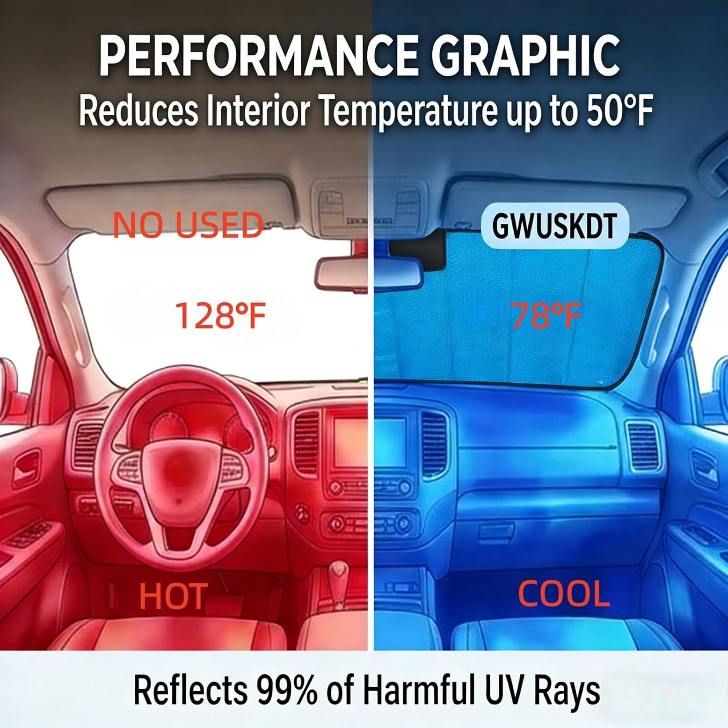 GWUSKDT Car Sun Shade, Sun Protector,Foldable Front Window Shade-Thicken 5-Layer Bubble for Auto Windshield UV Protection and Heat Reflector 58"x 27.5" (Blue)