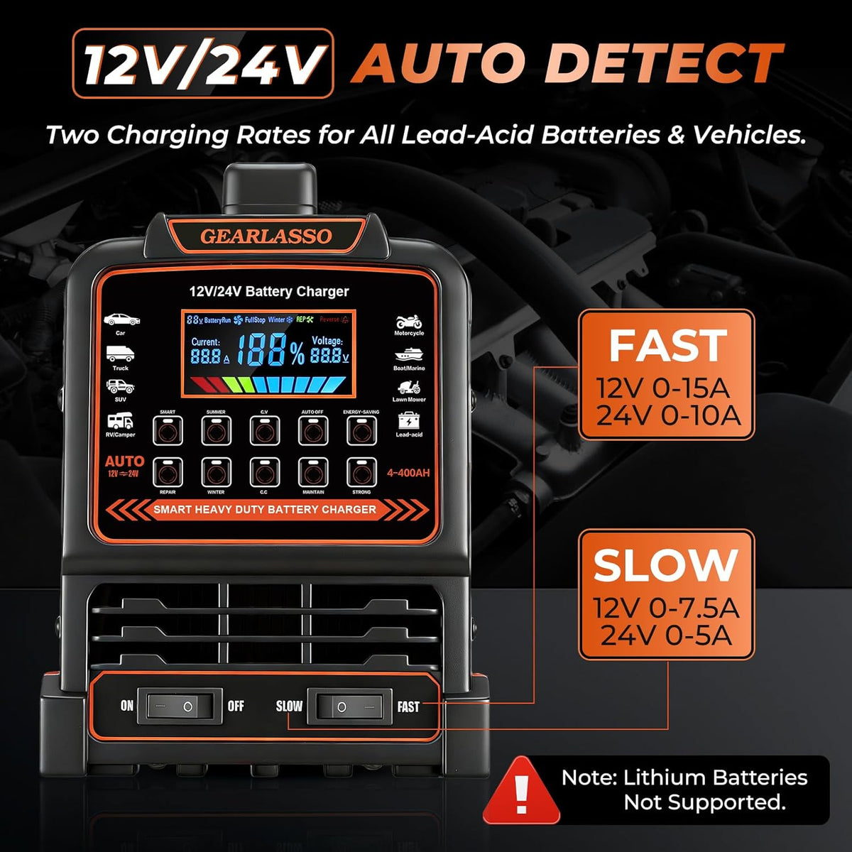 12V 24V Car Battery Charger Heavy Duty, 0-15A Automatic Battery Maintainer with Auto Shutoffs, Repair and Winter Mode, Smart Trickle Charger for Car Truck Motorcycle RV AGM Deep Cycle