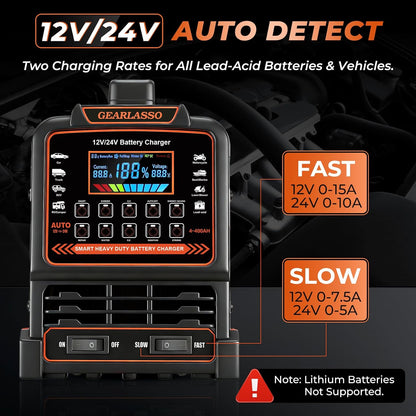12V 24V Car Battery Charger Heavy Duty, 0-15A Automatic Battery Maintainer with Auto Shutoffs, Repair and Winter Mode, Smart Trickle Charger for Car Truck Motorcycle RV AGM Deep Cycle