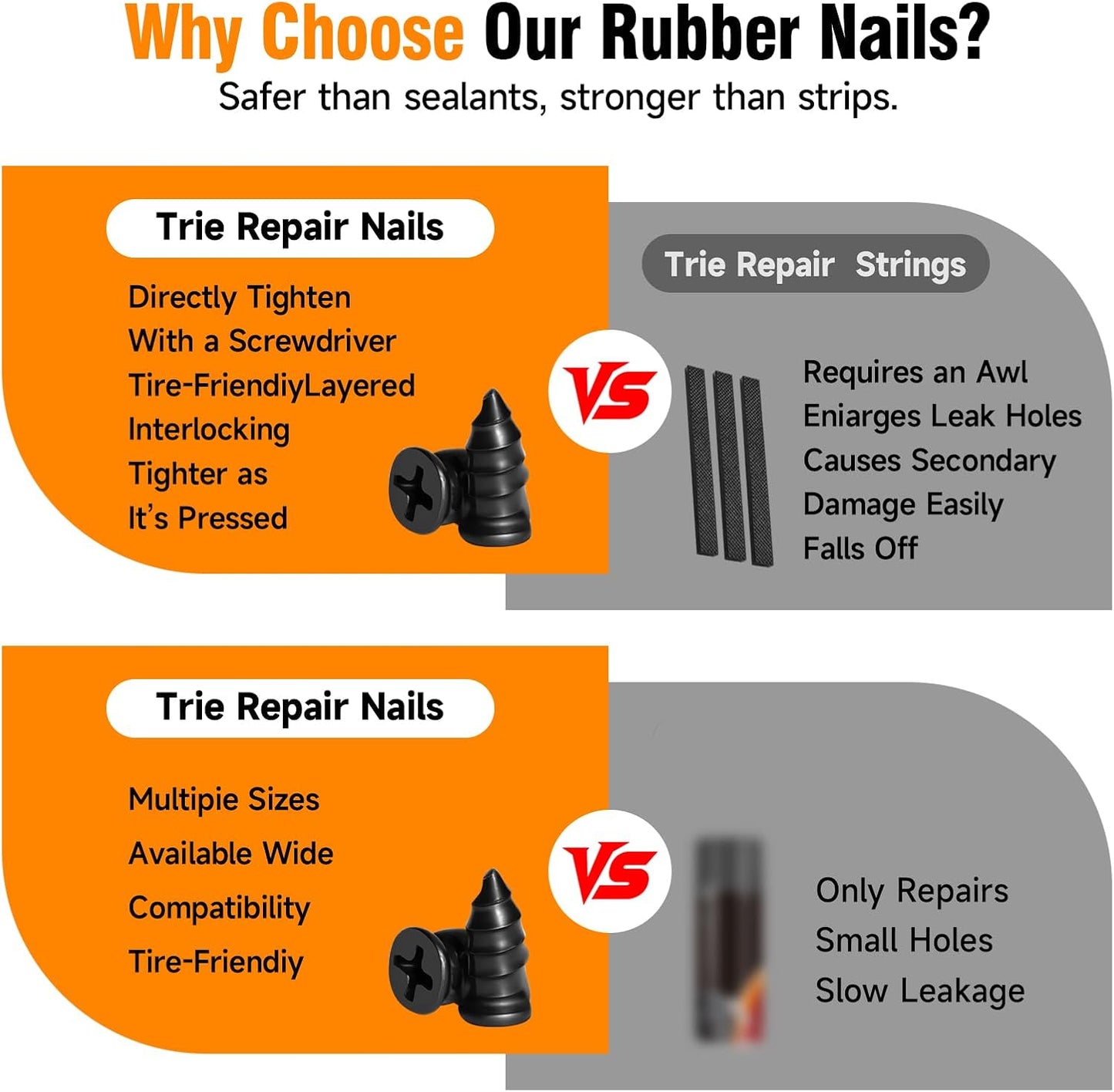 60 PCS Tire Plug Repair Kit with Screw Type Tire Plugs - Professional Grade Tire Repair Kit Screw Plugs for Car, Truck, Motorcycle & Bicycle Flat Tire Emergency Repair Tools, Includes Screwdriver
