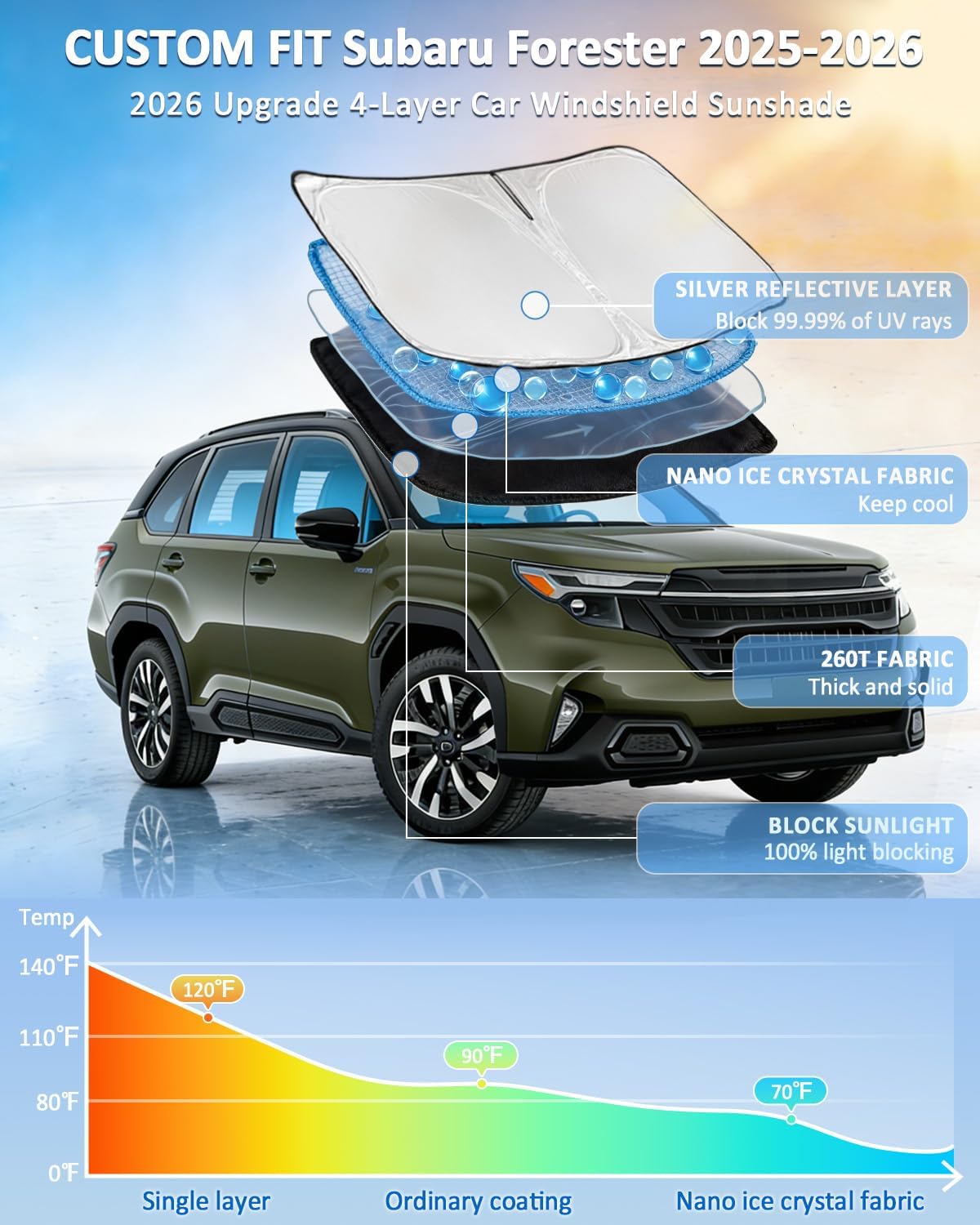 for Toyota Tacoma 2016-2023 2024 2025 2026 Sun Shade Sunshade Windshield Cover - 4 Layers Front Window Shade Custom Fit Tacoma 2Dr 4Dr Pickup Sun Visor 240T Shade Blocks UV Rays Car Accessories - Colors A