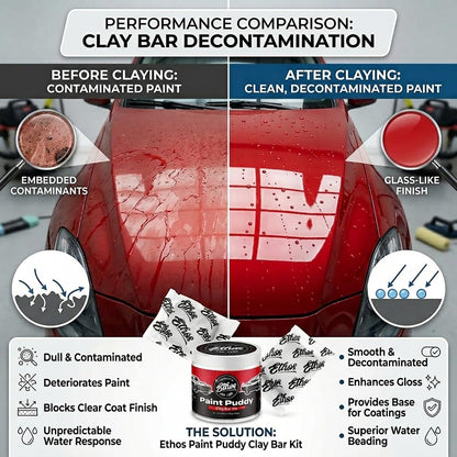 Ethos Clay Bar Kit Paint Puddy Car Detailing Clay 200g - Detail Kit Premium Clay Bars Auto Detailing Clay Bar for Car Detailing, Wash and Clean