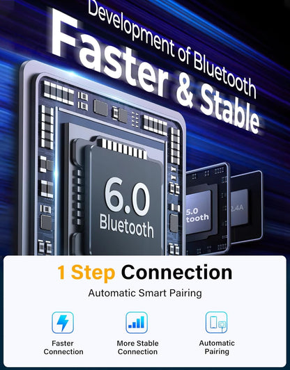 JOYROOM 96W FM Transmitter Bluetooth 6.0 Car Adapter Aux with 3 Charging Ports【PD 60W & 2 * 18W】【Air Vent Installation for Safe】 Deep HiFi Bass Player Wireless Radio Fun Car Accessories Gift Set