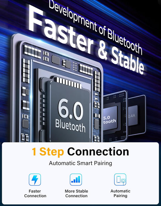 JOYROOM 96W FM Transmitter Bluetooth 6.0 Car Adapter Aux with 3 Charging Ports【PD 60W & 2 * 18W】【Air Vent Installation for Safe】 Deep HiFi Bass Player Wireless Radio Fun Car Accessories Gift Set
