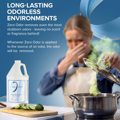 Zero Odor Multi-Purpose Odor Eliminator - Eliminate Air & Surface Odor – Patented Technology Best for Bathroom, Kitchen, Fabric, Closet- Smell Great Again, 8oz (Over 1000 Sprays)