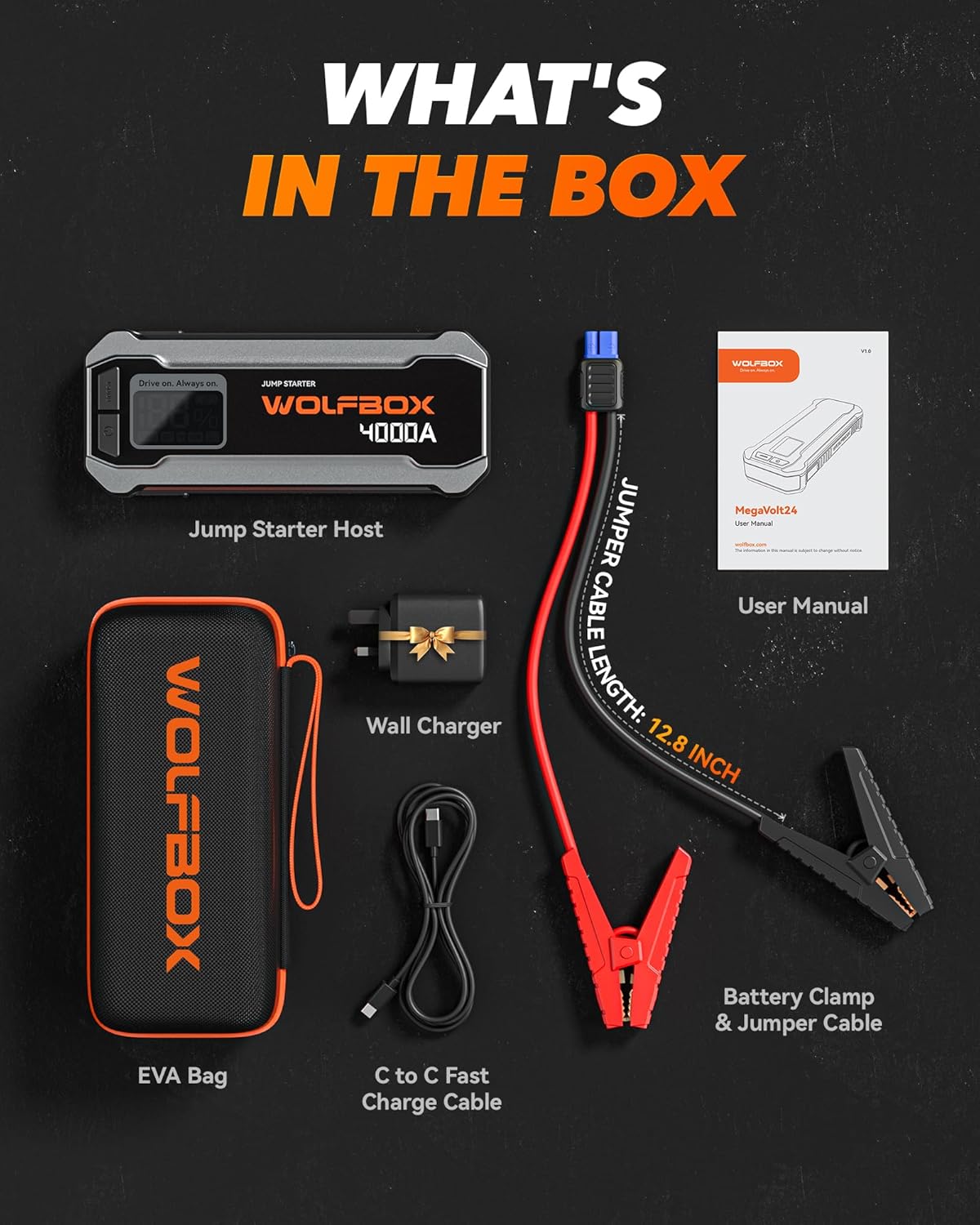 WOLFBOX 4000A Jump Starter,12V Car Battery Jumper Starter Portable with 65W Quick Charger,LED Display,88.8Wh Booster Jump Box Pack (10L Gas 10L Diesel Engine) with LED Light,Jumper Cables, MV24