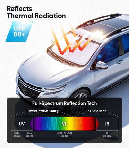 Wigoo Tesla New Model Y Accessories Windshield Sunshade [OEM Design, 100% Sun Blockage] Foldable Heat Insulation Sunshade with Storage Bag, for Model Y 2020~2026 (Juniper), Silver Coating - Colors A