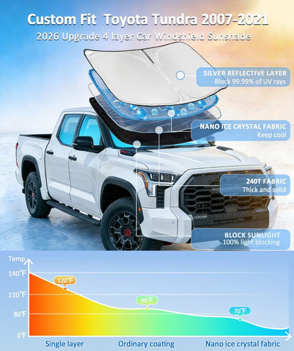 for Toyota Tacoma 2016-2023 2024 2025 2026 Sun Shade Sunshade Windshield Cover - 4 Layers Front Window Shade Custom Fit Tacoma 2Dr 4Dr Pickup Sun Visor 240T Shade Blocks UV Rays Car Accessories - Colors E